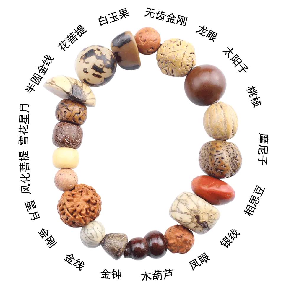精工工艺品