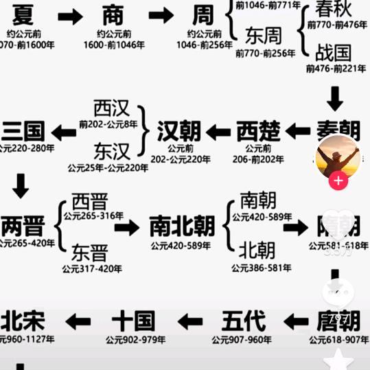 人生短暂，没时间计较。