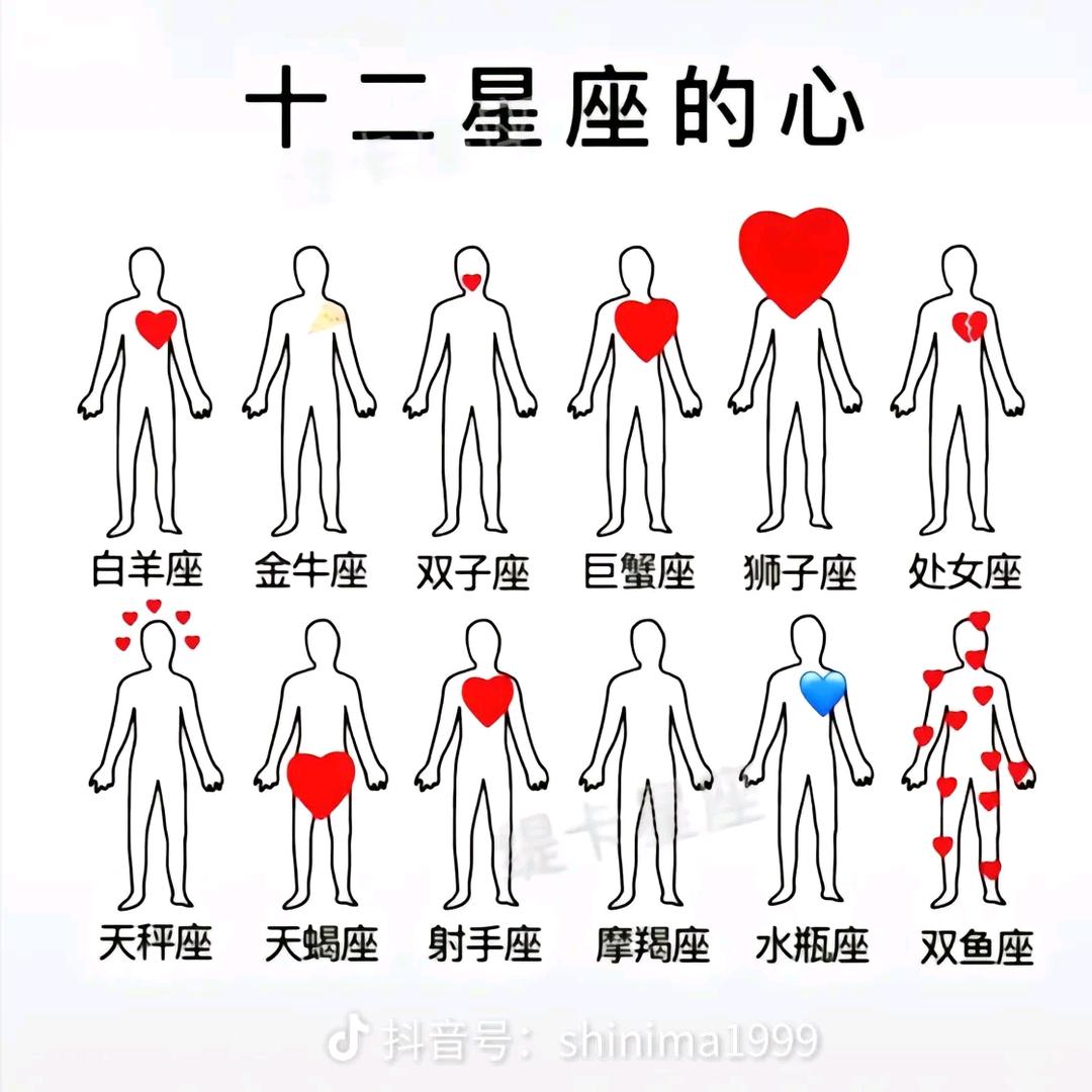 无心❤️