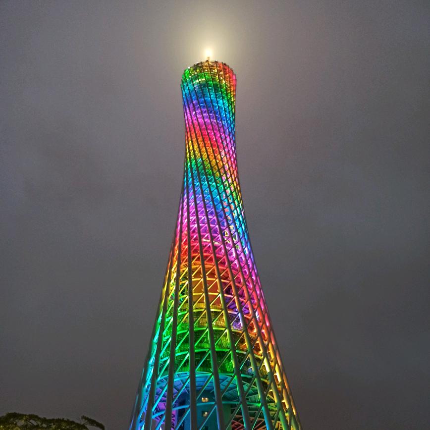 修心养性