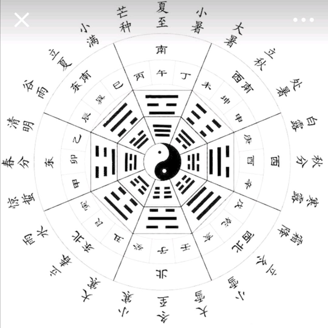 江先生看命