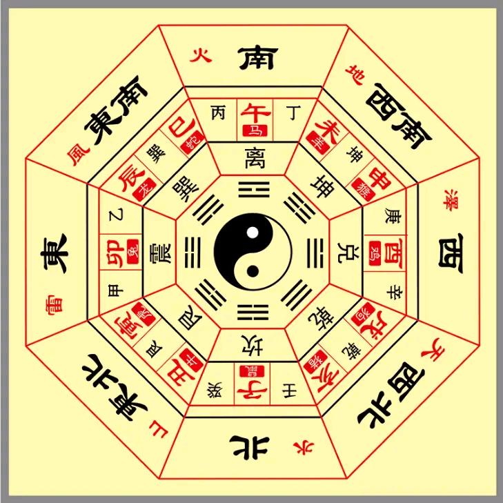 占卜褂师