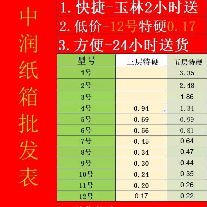 玉林中润纸箱