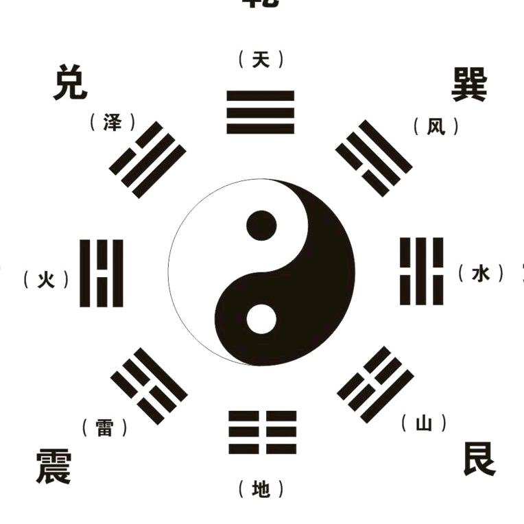 明岚易理