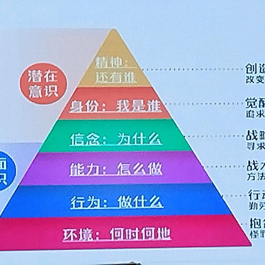 快乐童心