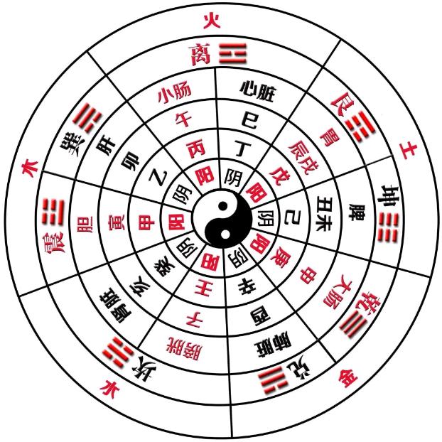 A留余