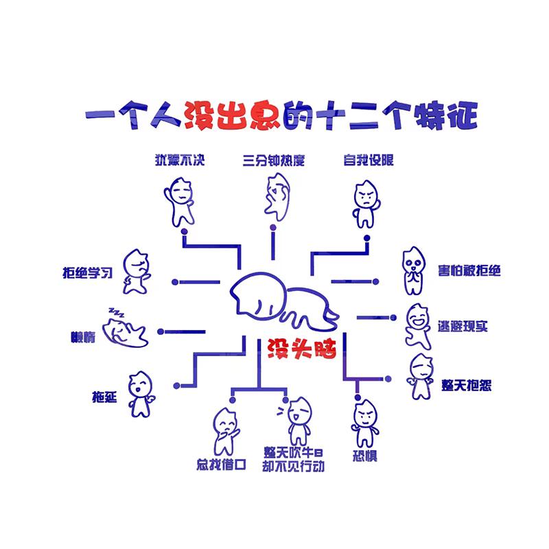 一修综合服务中心