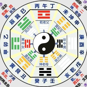 永不磨灭的信仰