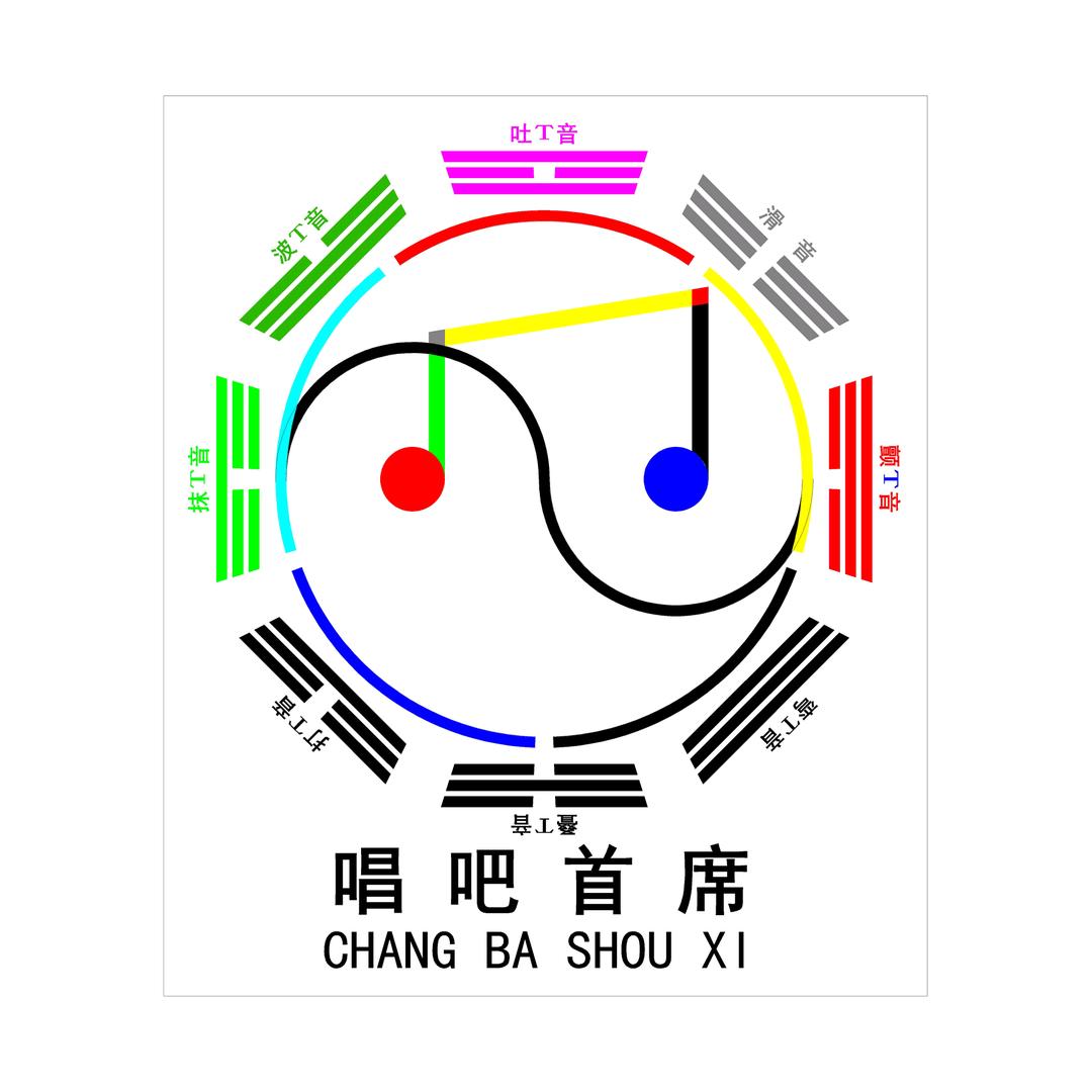 唱吧首席