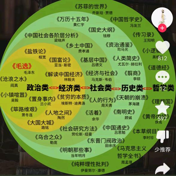 阳光123