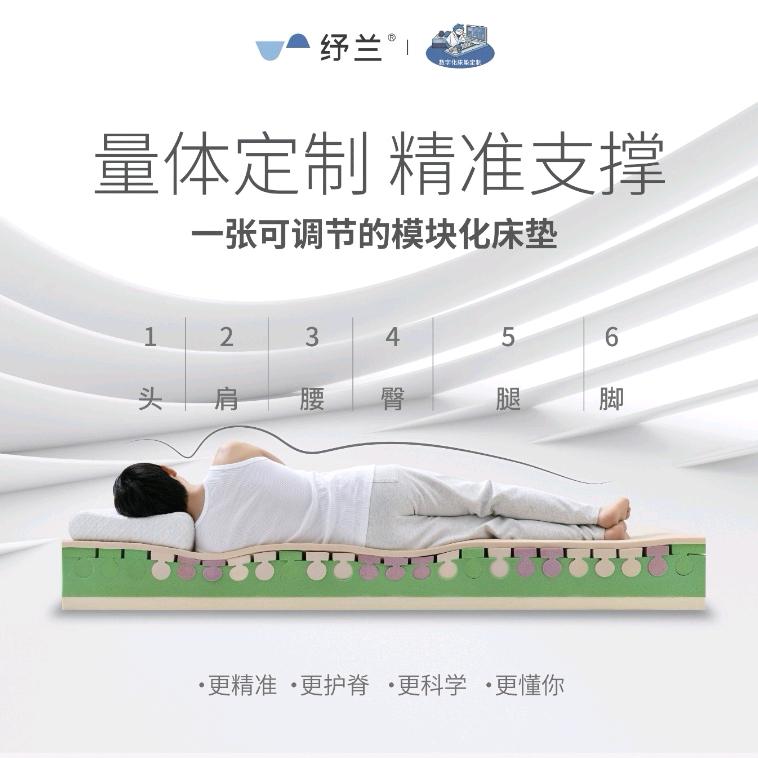 长沙纾兰床垫(高桥居然)