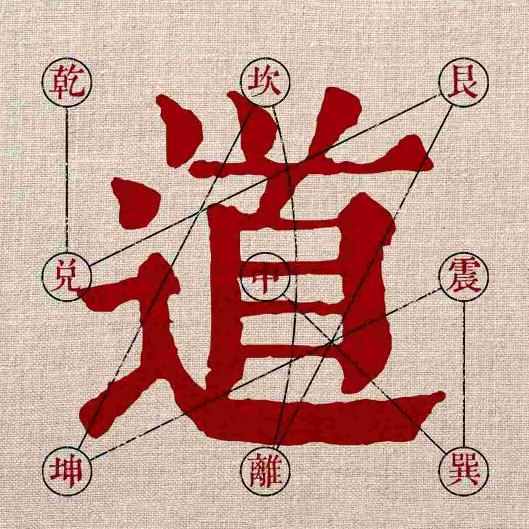 YoU運氣