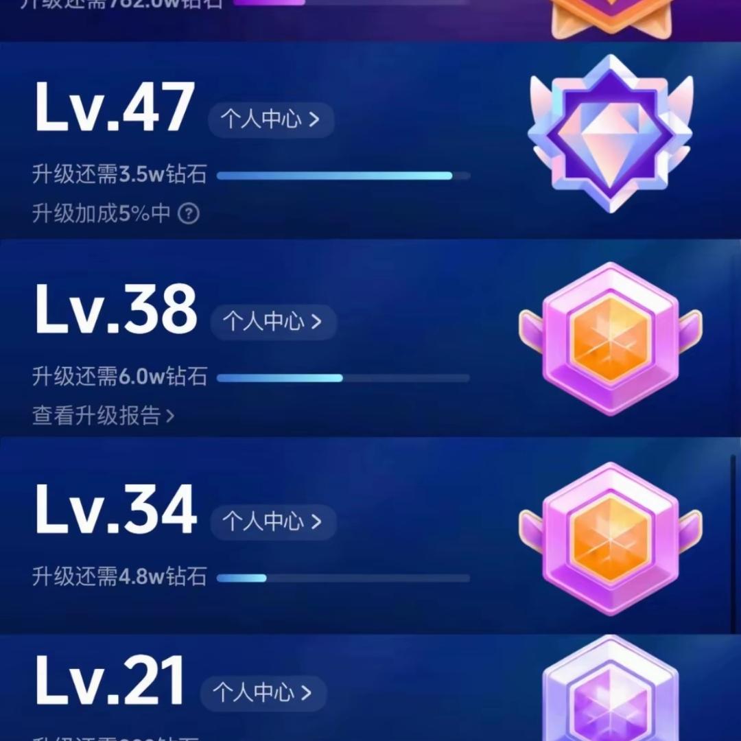 妇科病家的肾虚锅