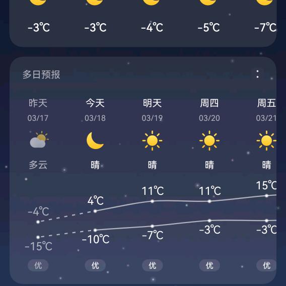 南极光有三种颜色，红黄绿