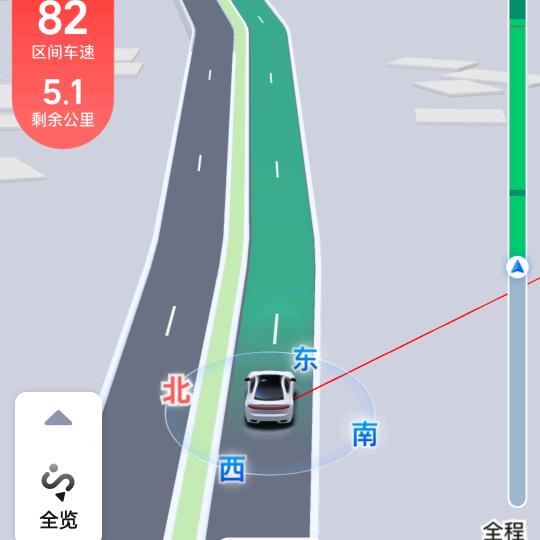 发哥