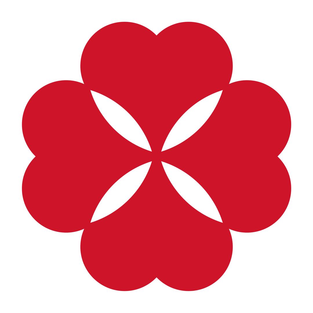 悸动团购福利官（黎川杏林路店）