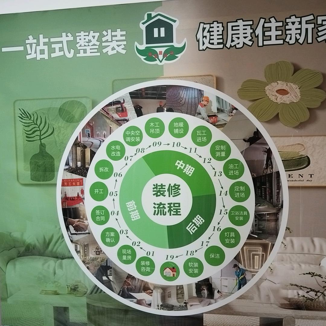 @南阳装修设计&老虎