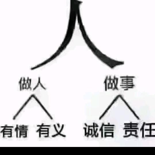 怀念曾经的你