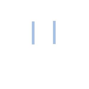 CC.