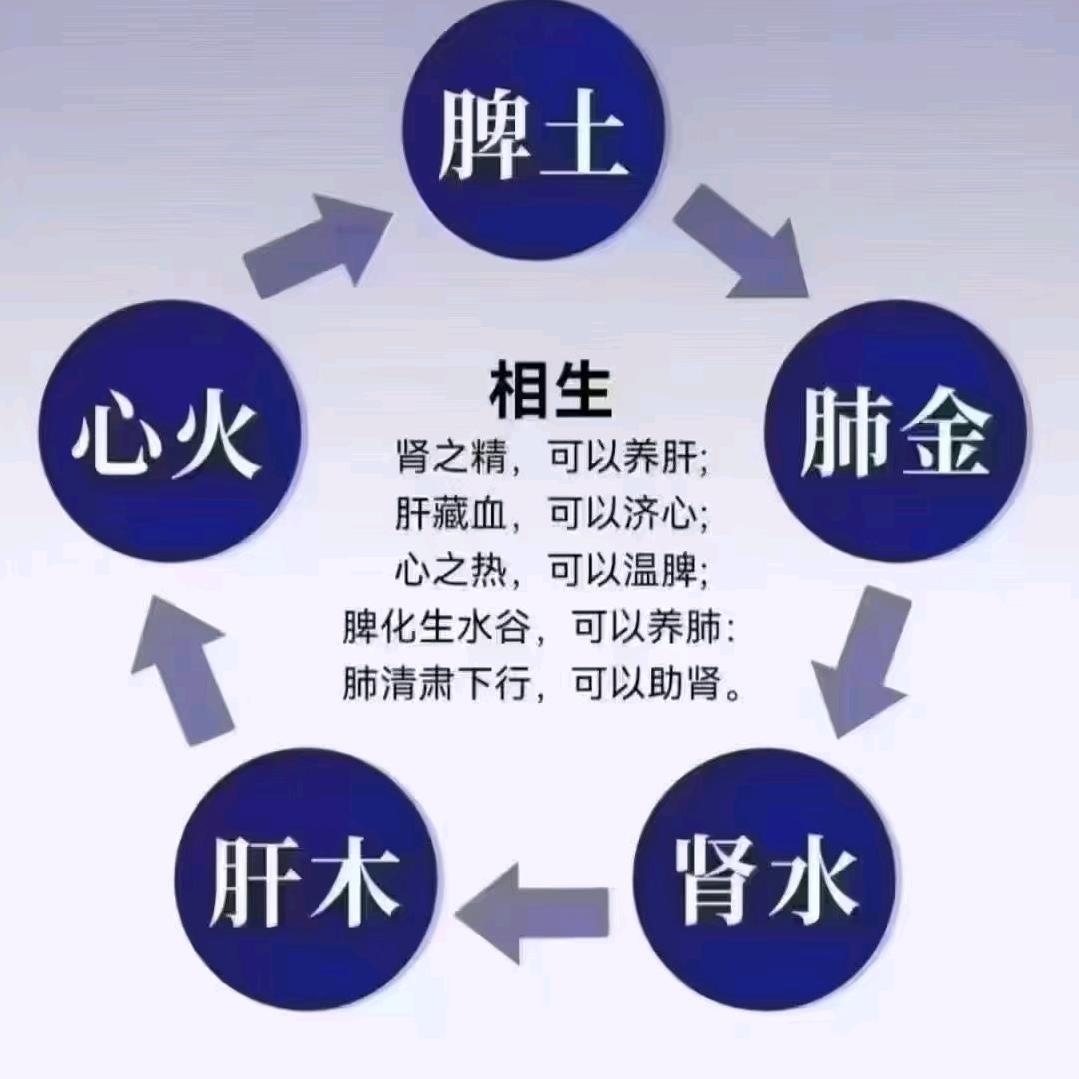 白墨迹