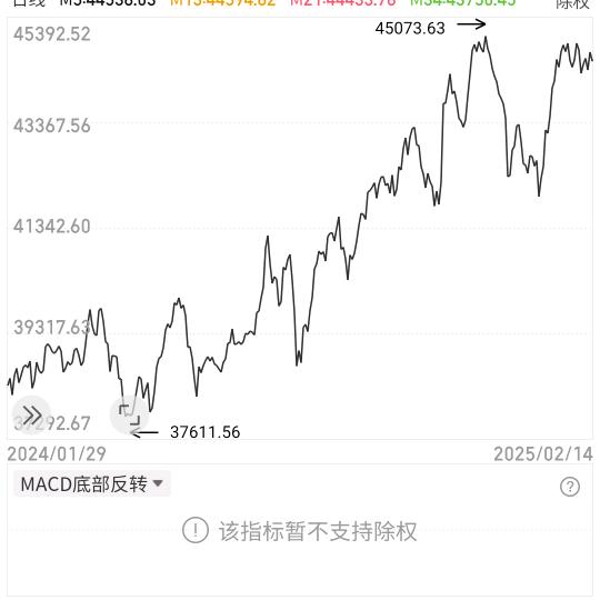 津津米
