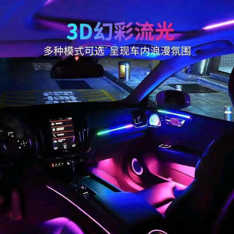 创汇汽车用品