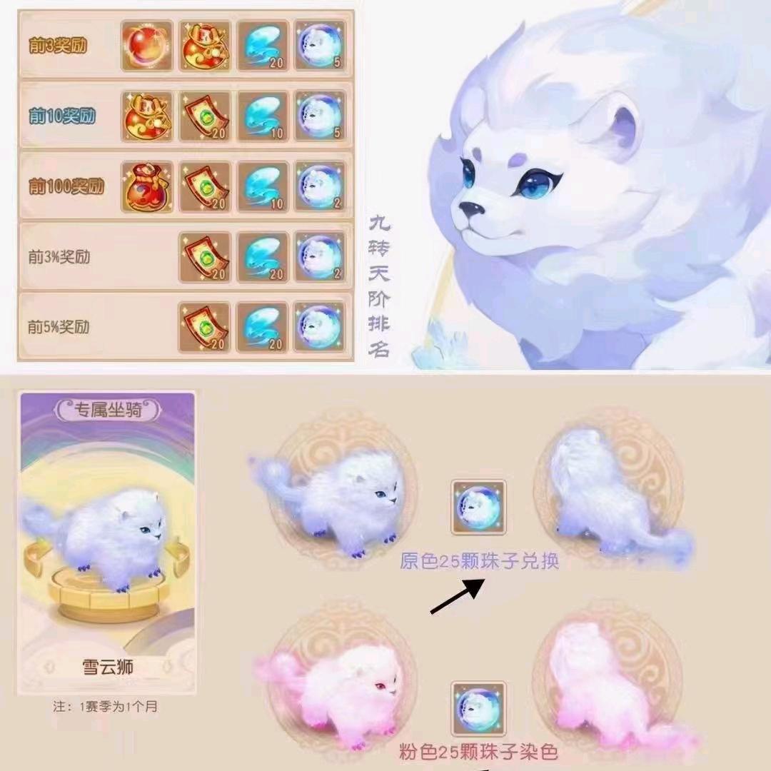 梦幻手游阿七