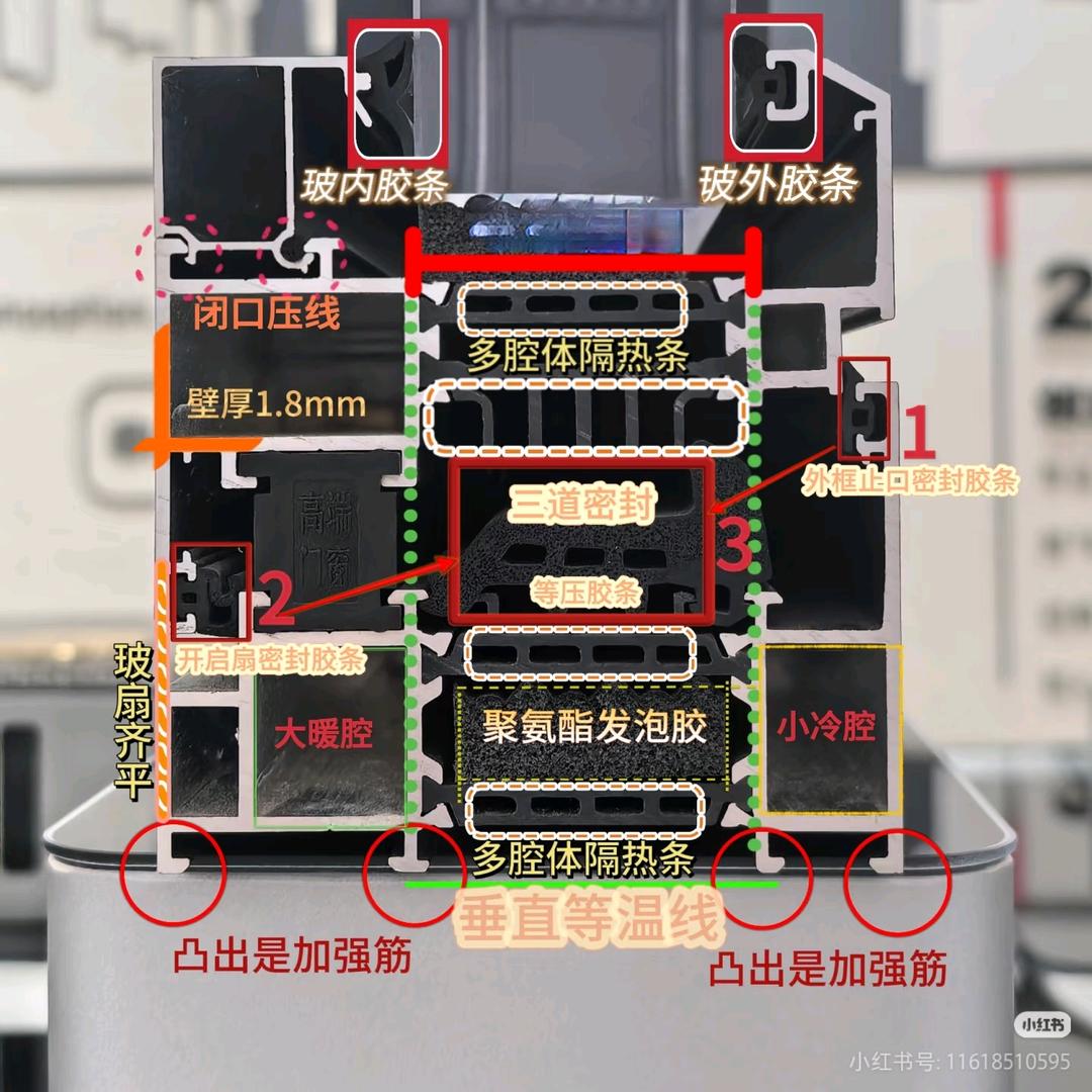 门窗检测专家
