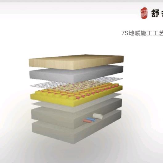 疼痛是最好的老师