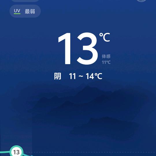 我是谁