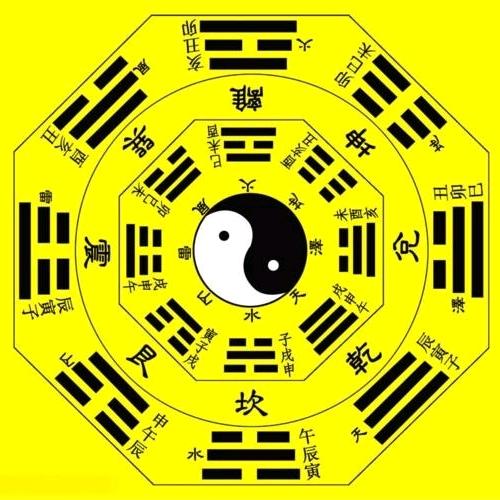 一个香炉碗