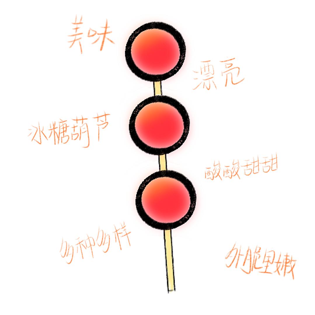 蝶喵