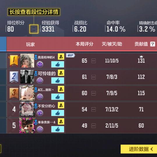 贺润田