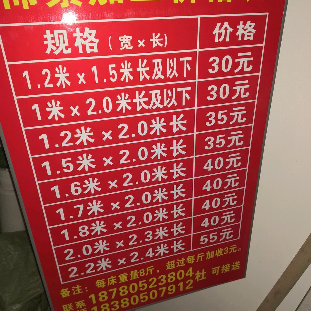 加工