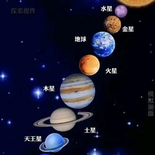 用户2934748337216