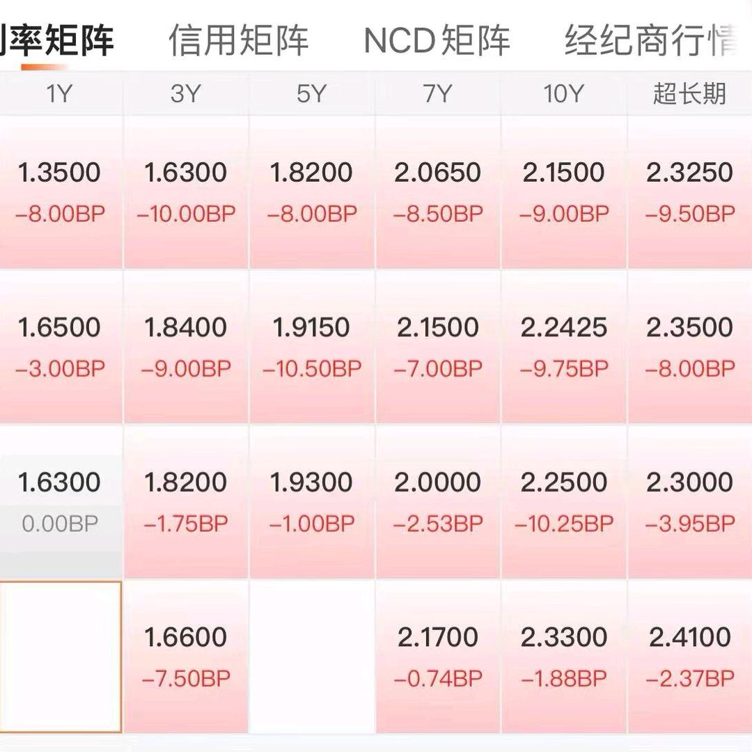 华子不回本我不改名