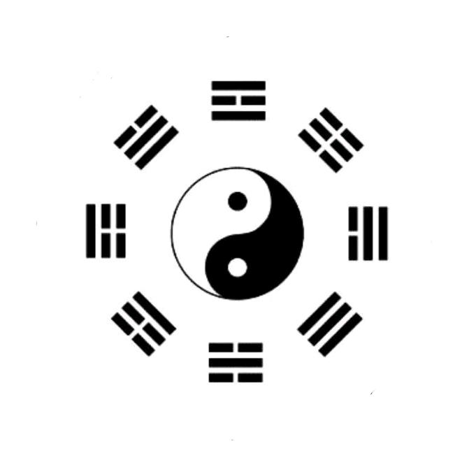 易之国学