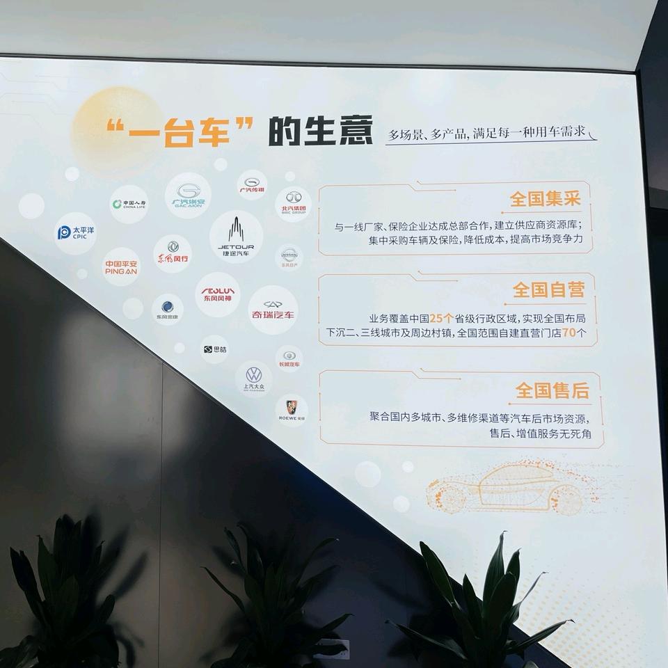 易提车低首付买车