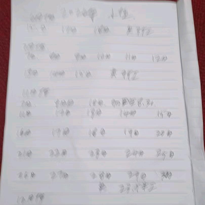 低调做人，高调挣钱，好好挣你的钱