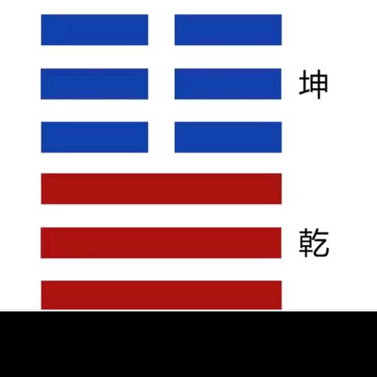 聚缘易学