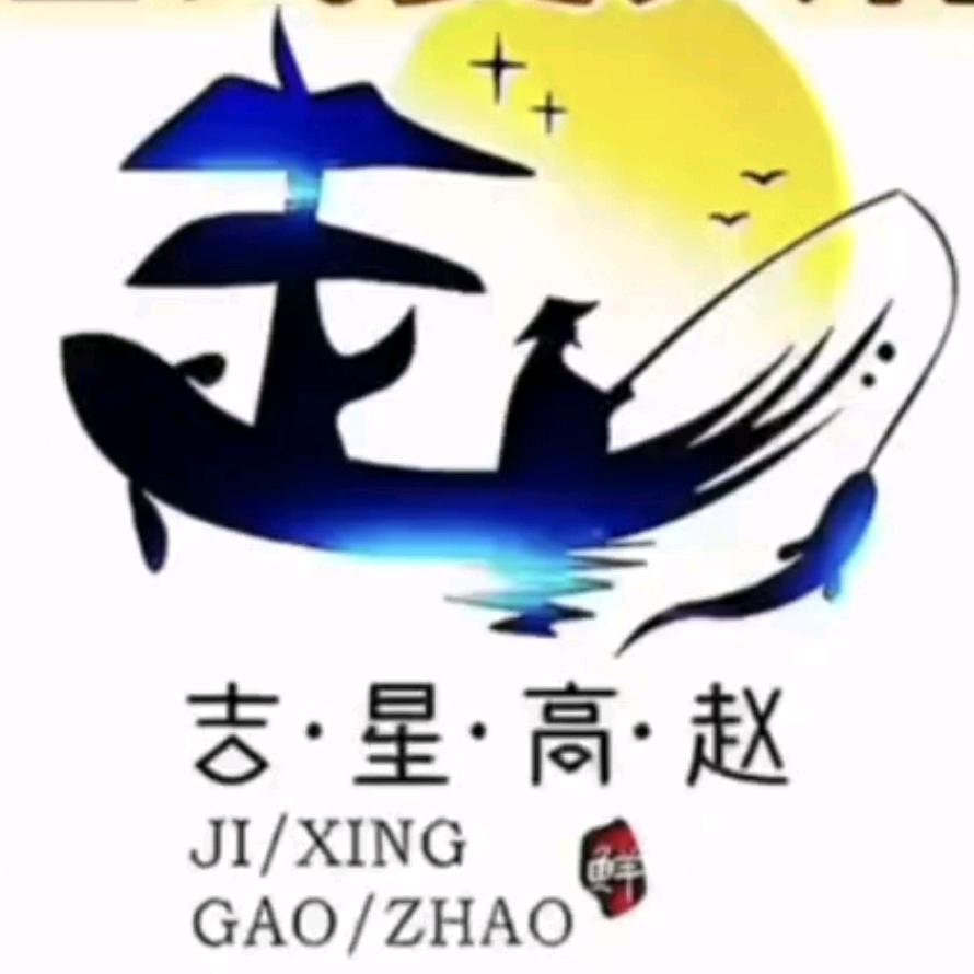 量价趋势