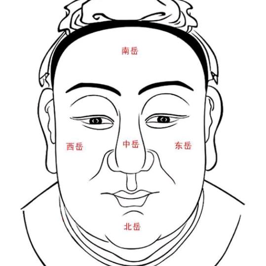 麻衣神相