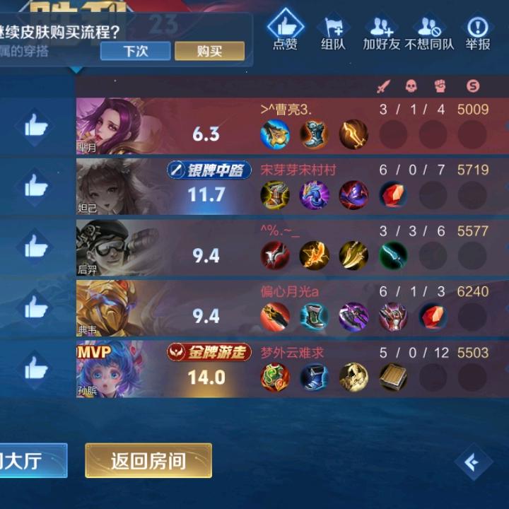 🐂巅峰霸主🍺