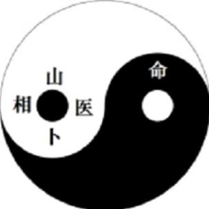 山医命相卜