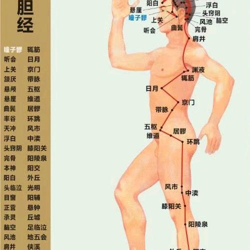 可洋村，张坤洪