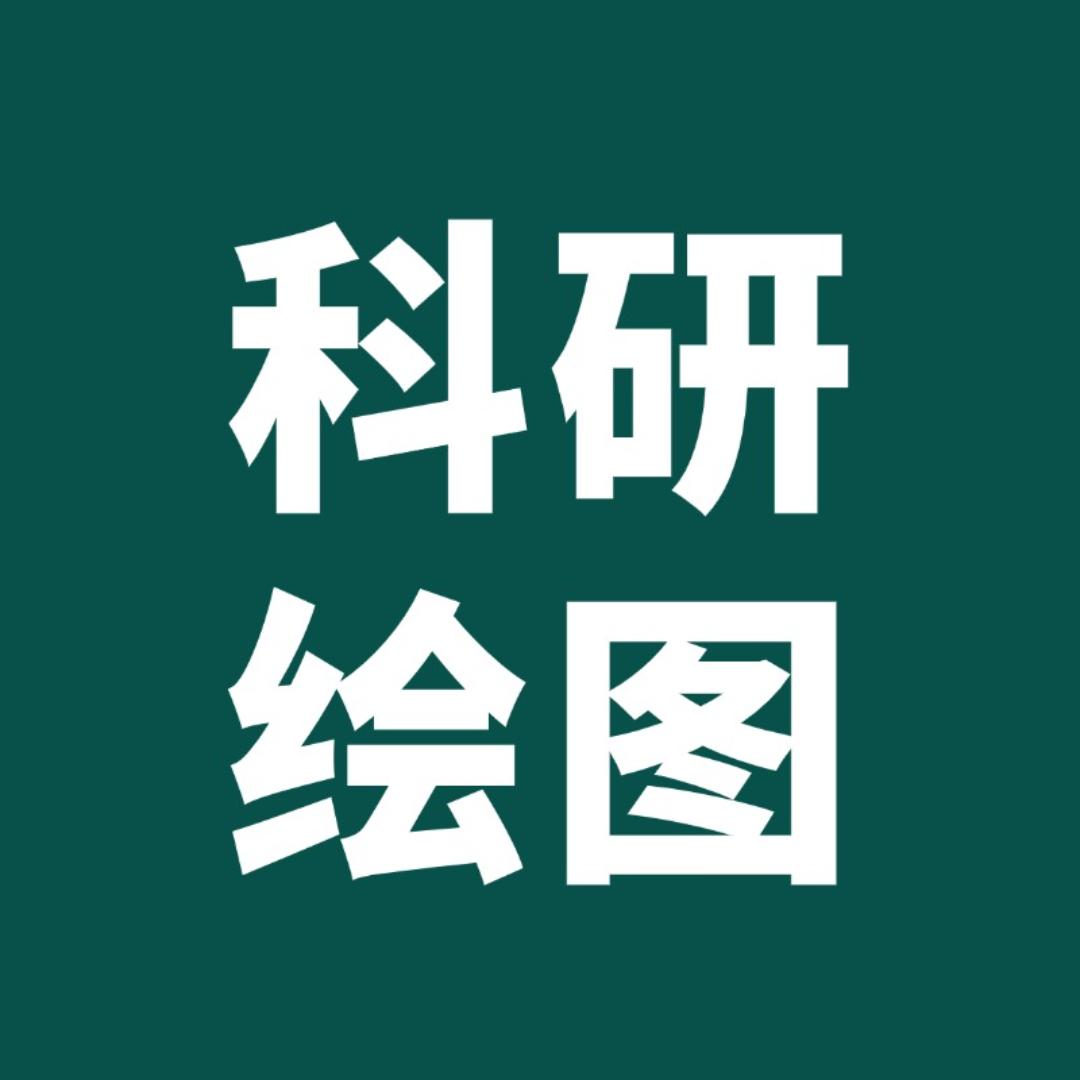 科研绘图