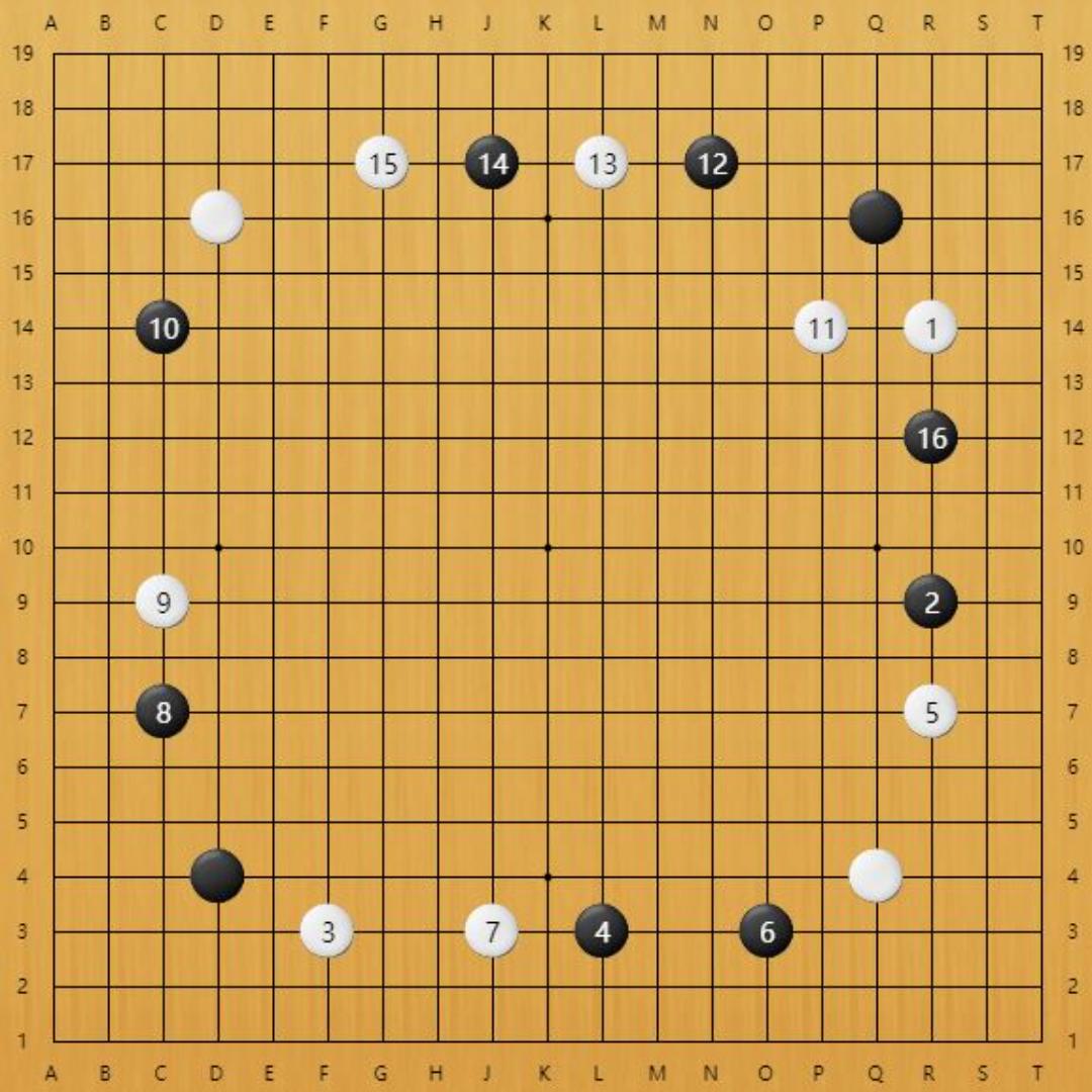大局观