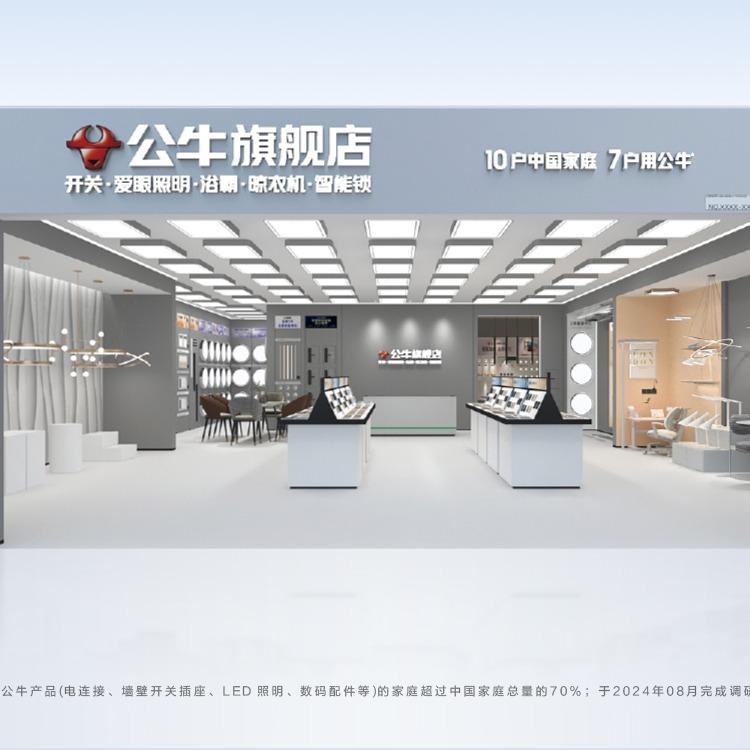 公牛旗舰店（韩庄店）