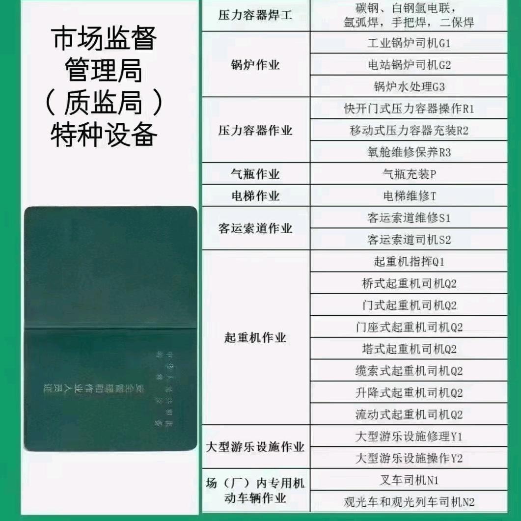 广州瑛杰叉车实操培训考证复审