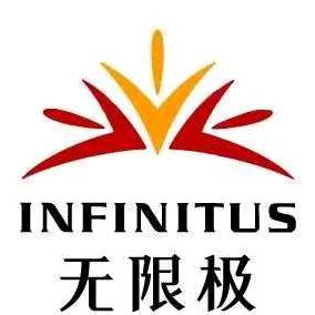 无限极炆慧百货店